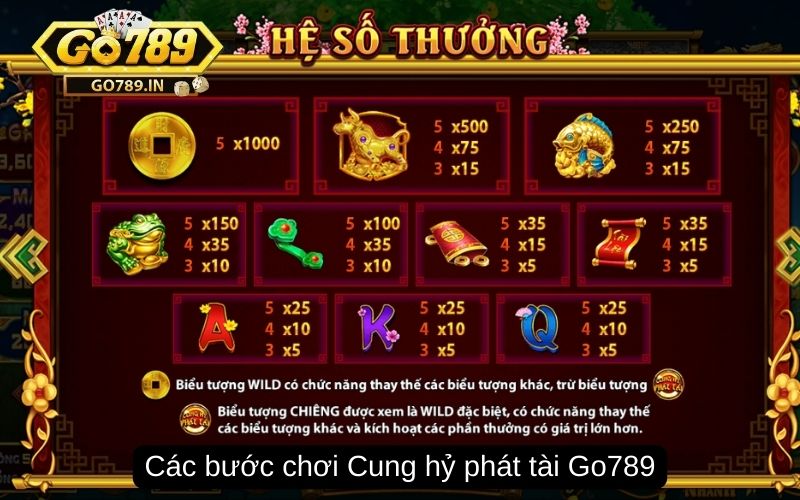 Keno go789 - Trò chơi casino được ưa chuộng