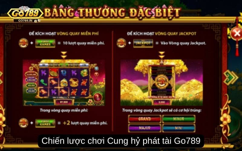 Chiến lược chơi Cung hỷ phát tài Go789