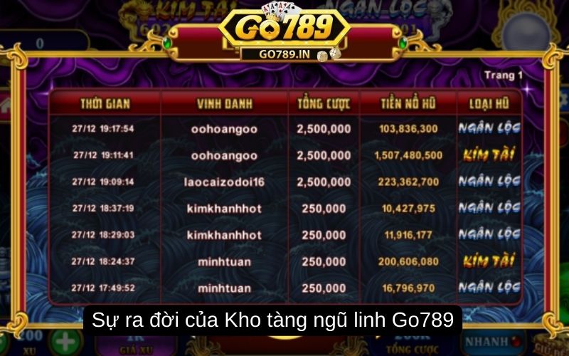 Sự ra đời của Kho tàng ngũ linh Go789